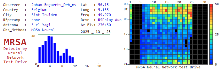 Bogaerts_Drb_mv_102025.jpg