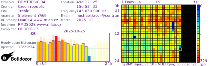 DDMTREBIC-R4_102025.jpg