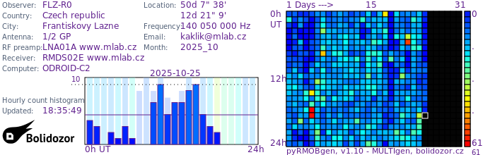 FLZ-R0_102025.jpg