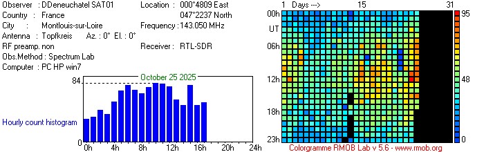 SAT01_102025.jpg